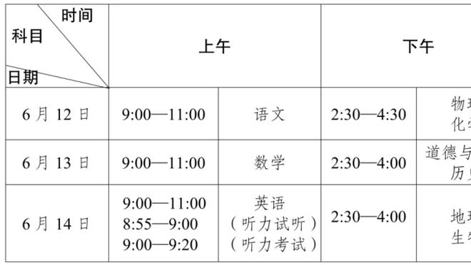 开云足球平台怎么样截图0